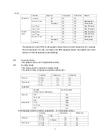 Preview for 264 page of Midea CE-KF20GW/N1Y-H Manual