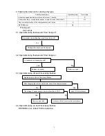 Preview for 274 page of Midea CE-KF20GW/N1Y-H Manual