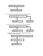 Preview for 276 page of Midea CE-KF20GW/N1Y-H Manual