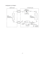 Preview for 282 page of Midea CE-KF20GW/N1Y-H Manual