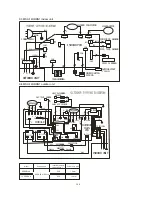 Preview for 291 page of Midea CE-KF20GW/N1Y-H Manual