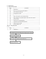 Preview for 299 page of Midea CE-KF20GW/N1Y-H Manual