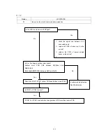 Preview for 300 page of Midea CE-KF20GW/N1Y-H Manual