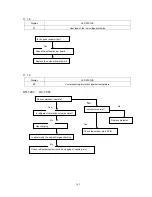 Preview for 303 page of Midea CE-KF20GW/N1Y-H Manual