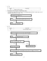 Preview for 304 page of Midea CE-KF20GW/N1Y-H Manual