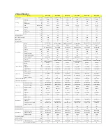 Preview for 309 page of Midea CE-KF20GW/N1Y-H Manual