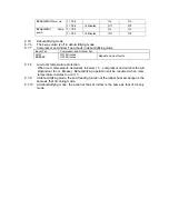 Preview for 323 page of Midea CE-KF20GW/N1Y-H Manual