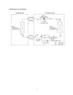 Preview for 337 page of Midea CE-KF20GW/N1Y-H Manual