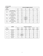 Preview for 340 page of Midea CE-KF20GW/N1Y-H Manual