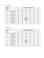 Preview for 341 page of Midea CE-KF20GW/N1Y-H Manual