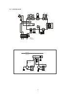 Preview for 345 page of Midea CE-KF20GW/N1Y-H Manual