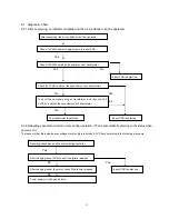 Preview for 357 page of Midea CE-KF20GW/N1Y-H Manual