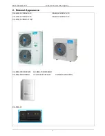 Preview for 4 page of Midea CE-LRSJF-V100/N1-610 Technical Manual