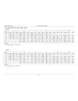 Preview for 13 page of Midea CE-LRSJF-V100/N1-610 Technical Manual