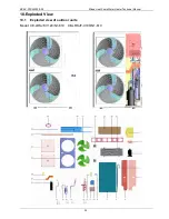 Preview for 24 page of Midea CE-LRSJF-V100/N1-610 Technical Manual