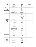 Preview for 32 page of Midea CE-LRSJF-V100/N1-610 Technical Manual