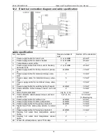 Preview for 34 page of Midea CE-LRSJF-V100/N1-610 Technical Manual