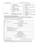 Preview for 38 page of Midea CE-LRSJF-V100/N1-610 Technical Manual