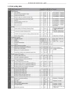 Preview for 57 page of Midea CE-LRSJF-V100/N1-610 Technical Manual