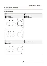 Preview for 28 page of Midea CHEST FREEZER Series Service Manual