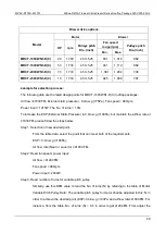 Предварительный просмотр 49 страницы Midea ClimaCreator Series Technical & Service Manual