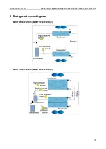 Предварительный просмотр 59 страницы Midea ClimaCreator Series Technical & Service Manual