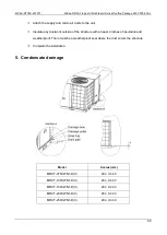 Предварительный просмотр 69 страницы Midea ClimaCreator Series Technical & Service Manual