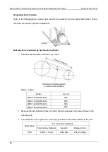 Предварительный просмотр 84 страницы Midea ClimaCreator Series Technical & Service Manual