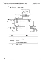 Предварительный просмотр 92 страницы Midea ClimaCreator Series Technical & Service Manual