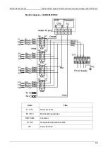 Предварительный просмотр 93 страницы Midea ClimaCreator Series Technical & Service Manual