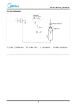 Preview for 18 page of Midea COMBI HD-273FN Service Manual