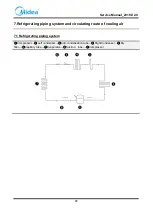 Preview for 19 page of Midea COMBI HD-273FN Service Manual