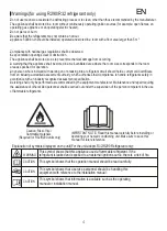 Предварительный просмотр 37 страницы Midea Comfee MPPHA-05CRN7 Instruction Manual