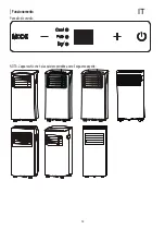 Предварительный просмотр 127 страницы Midea Comfee MPPHA-05CRN7 Instruction Manual