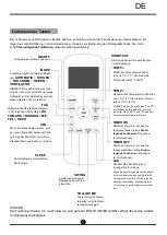 Предварительный просмотр 138 страницы Midea Comfee MPPHA-05CRN7 Instruction Manual