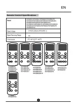 Предварительный просмотр 153 страницы Midea Comfee MPPHA-05CRN7 Instruction Manual