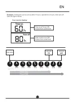 Предварительный просмотр 163 страницы Midea Comfee MPPHA-05CRN7 Instruction Manual