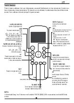 Предварительный просмотр 219 страницы Midea Comfee MPPHA-05CRN7 Instruction Manual