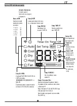 Предварительный просмотр 221 страницы Midea Comfee MPPHA-05CRN7 Instruction Manual