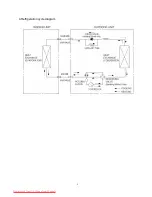 Preview for 10 page of Midea Corona MSC-07CRN1 Technical & Service Manual