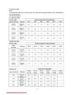 Preview for 11 page of Midea Corona MSC-07CRN1 Technical & Service Manual