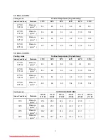 Preview for 13 page of Midea Corona MSC-07CRN1 Technical & Service Manual