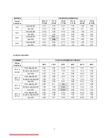 Preview for 16 page of Midea Corona MSC-07CRN1 Technical & Service Manual