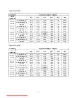 Preview for 18 page of Midea Corona MSC-07CRN1 Technical & Service Manual