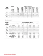 Preview for 19 page of Midea Corona MSC-07CRN1 Technical & Service Manual