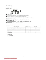 Preview for 34 page of Midea Corona MSC-07CRN1 Technical & Service Manual