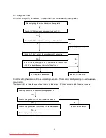 Preview for 35 page of Midea Corona MSC-07CRN1 Technical & Service Manual