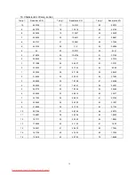 Preview for 37 page of Midea Corona MSC-07CRN1 Technical & Service Manual