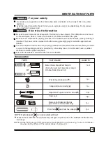 Предварительный просмотр 7 страницы Midea CP012IU-PD Owner'S Manual