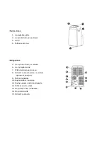 Предварительный просмотр 99 страницы Midea CP012IU-PD Owner'S Manual